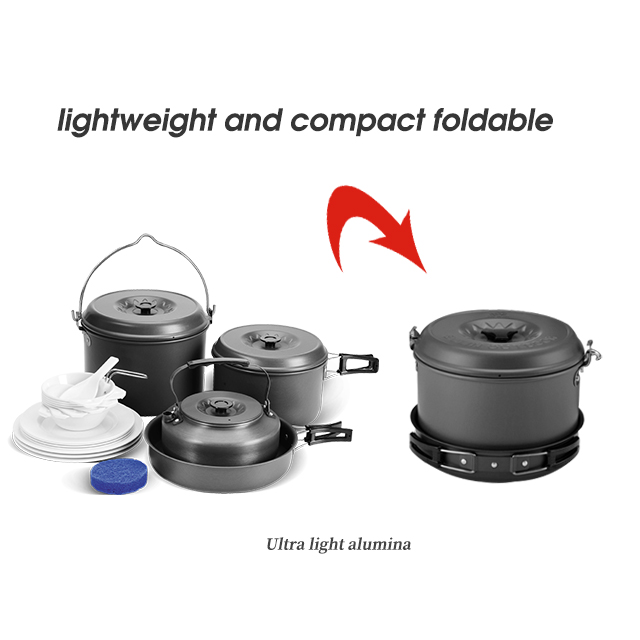 China Compact Camping Cookware Set manufacturers, Compact Camping